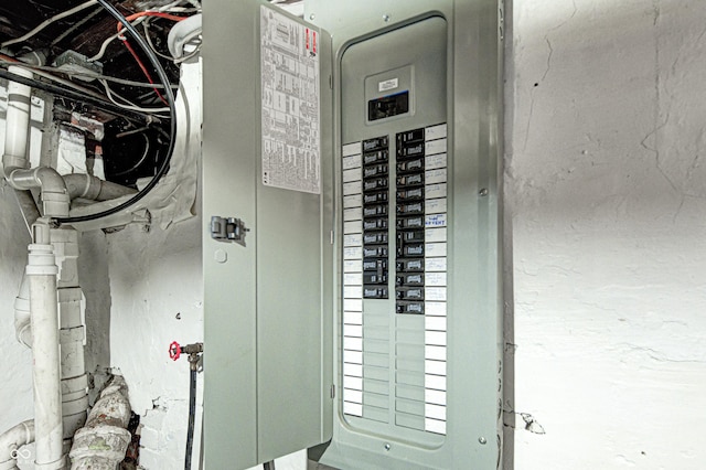 832 Noble St, Indianapolis, IN 46203 - utility room with electric panel