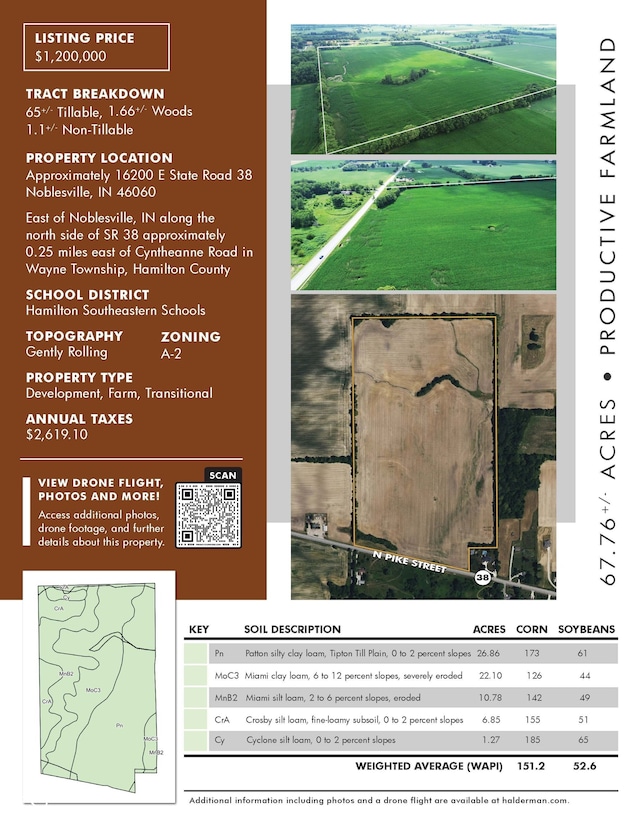 16200 State Road 38 E, Noblesville, IN 46060