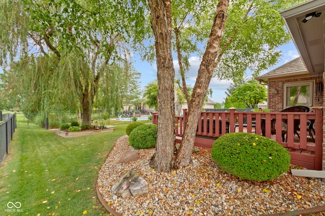1530 Danaher St, Indianapolis, IN 46217 - fenced yard featuring a deck