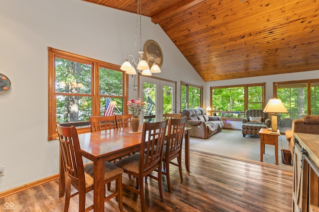 2591 S Glen Cv, Martinsville, IN 46151 - dining area featuring high vaulted ceiling, a chandelier, wood ceiling, and wood finished floors