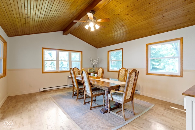 812 Eaglewood Dr, Zionsville, IN 46077 - dining area featuring a baseboard heating unit, light wood-type flooring, healthy amount of natural light, a ceiling fan, and wooden ceiling