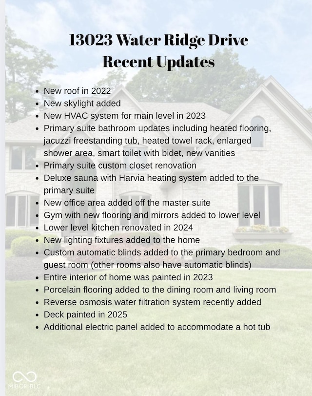 13023 Water Ridge Dr, Mccordsville, IN 46055 - view of miscellaneous listing collateral