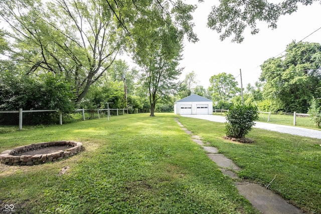 5555 E 23rd St, Indianapolis, IN 46218 - photo 31