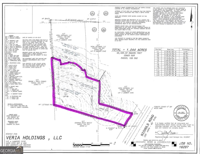 561 Nichols Dr, Suwanee GA, 30024 land for sale