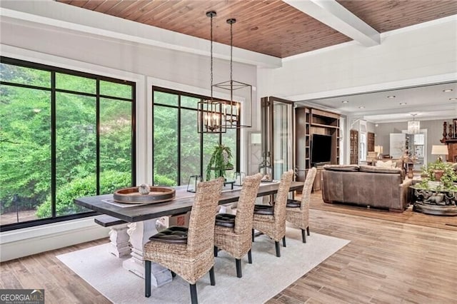 dining area with light hardwood / wood-style floors, a healthy amount of sunlight, a chandelier, and wood ceiling