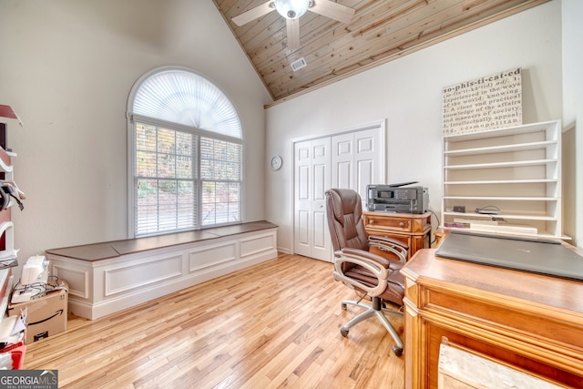 office area with ceiling fan, high vaulted ceiling, wooden ceiling, and light wood-type flooring