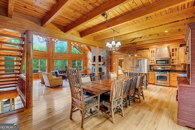 dining space with light hardwood / wood-style flooring, a notable chandelier, wooden ceiling, beam ceiling, and wooden walls