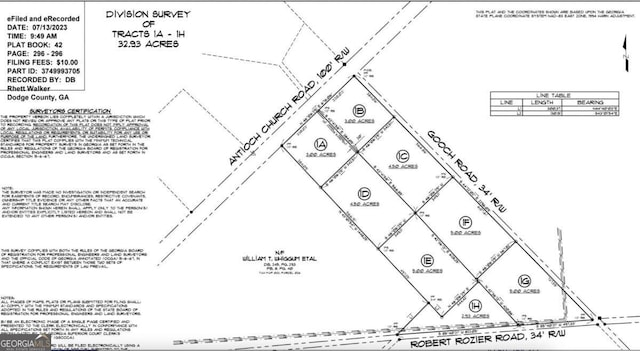 Listing photo 2 for 0 Gooch Rd, Lot C Eastman GA 31023