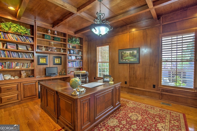 home office with wood walls, coffered ceiling, built in features, and wood ceiling