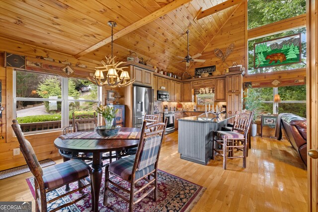 dining room featuring wooden walls, a notable chandelier, high vaulted ceiling, wooden ceiling, and light wood-type flooring