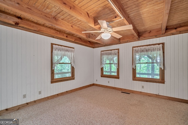 spare room with beam ceiling, ceiling fan, wood walls, and wood ceiling