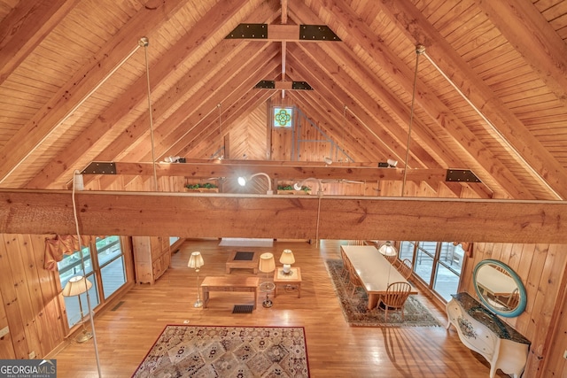 unfurnished living room featuring beam ceiling, wooden ceiling, and wooden walls