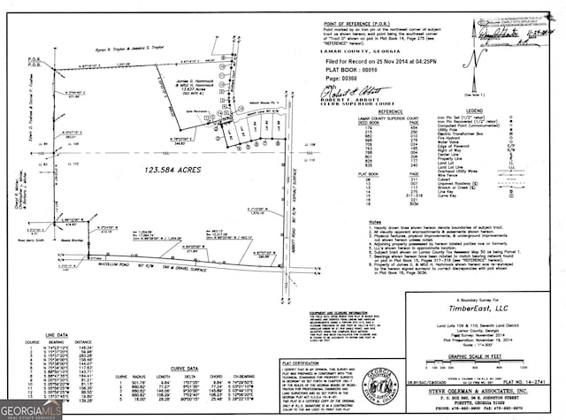 Listing photo 3 for 0 Mccollum Rd, Barnesville GA 30204