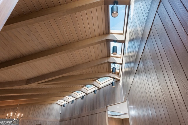 room details featuring wooden ceiling, wood-type flooring, beam ceiling, and wooden walls