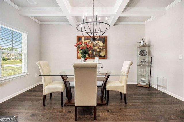 dining space with coffered ceiling, a notable chandelier, beam ceiling, and dark hardwood / wood-style floors