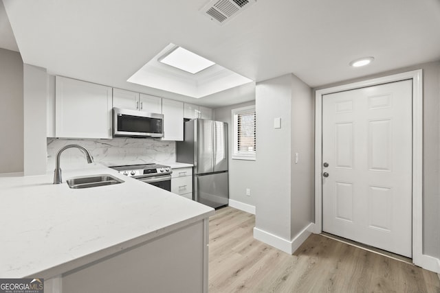 kitchen featuring sink, white cabinets, decorative backsplash, kitchen peninsula, and stainless steel appliances