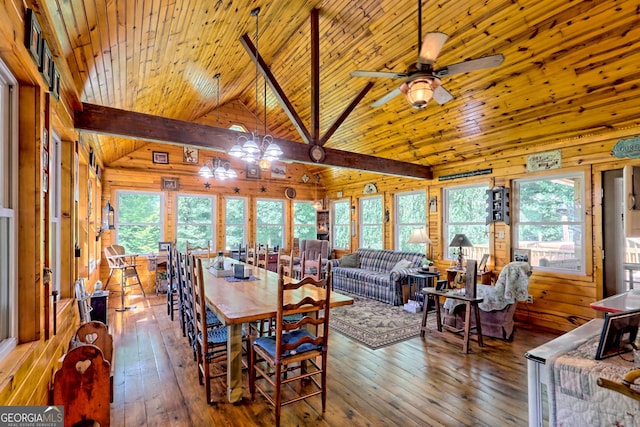 dining area with hardwood / wood-style floors, lofted ceiling with beams, wood ceiling, and wooden walls