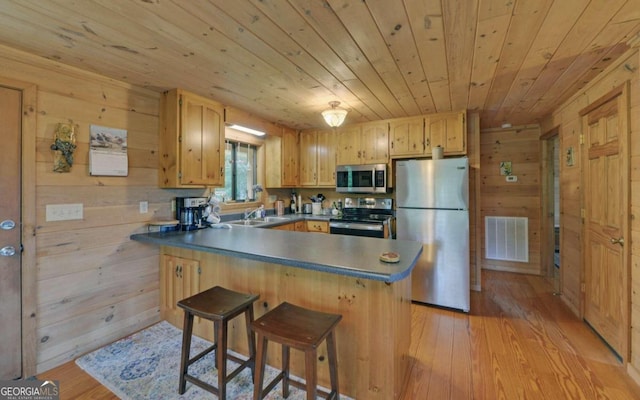 kitchen featuring wooden walls, stainless steel appliances, wood ceiling, kitchen peninsula, and light hardwood / wood-style floors