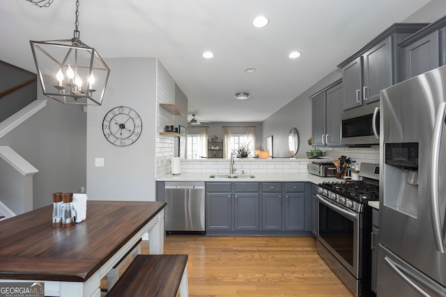 kitchen with stainless steel appliances, light wood-type flooring, sink, kitchen peninsula, and backsplash