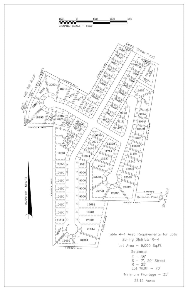 0 Cedar Grove, South Fulton GA, 30213 land for sale