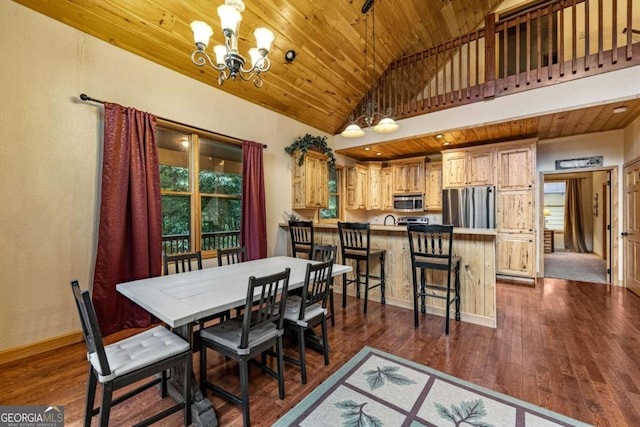 dining space featuring dark hardwood / wood-style flooring, plenty of natural light, and wooden ceiling