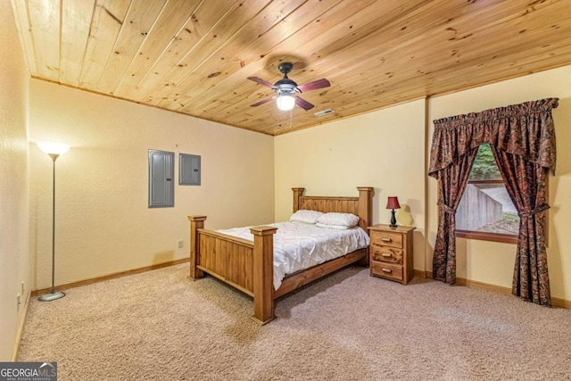 bedroom featuring carpet flooring, electric panel, ceiling fan, and wooden ceiling