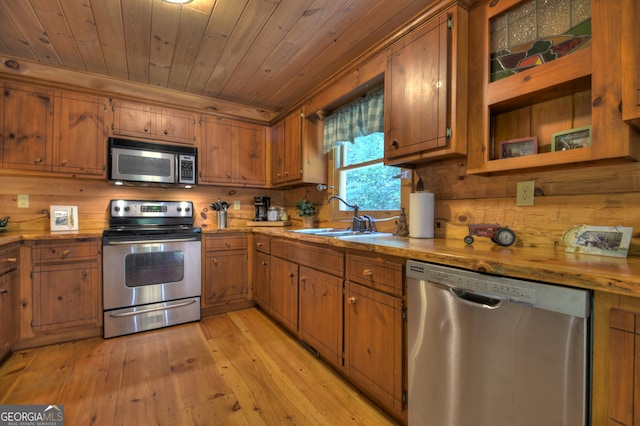 kitchen with wood ceiling, wood walls, sink, stainless steel appliances, and light hardwood / wood-style floors