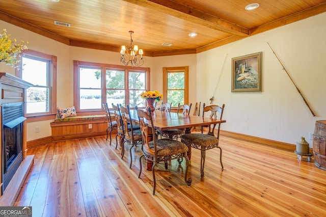 dining space with light wood-type flooring, beam ceiling, a chandelier, and wooden ceiling