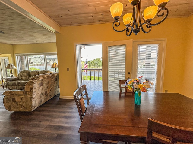 dining space with wooden ceiling, dark hardwood / wood-style flooring, and a notable chandelier