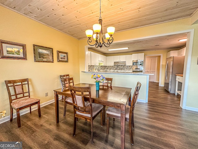 dining space with wood ceiling, a chandelier, and dark hardwood / wood-style floors