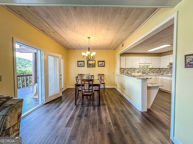 dining room with crown molding, wood ceiling, dark wood-type flooring, and a notable chandelier