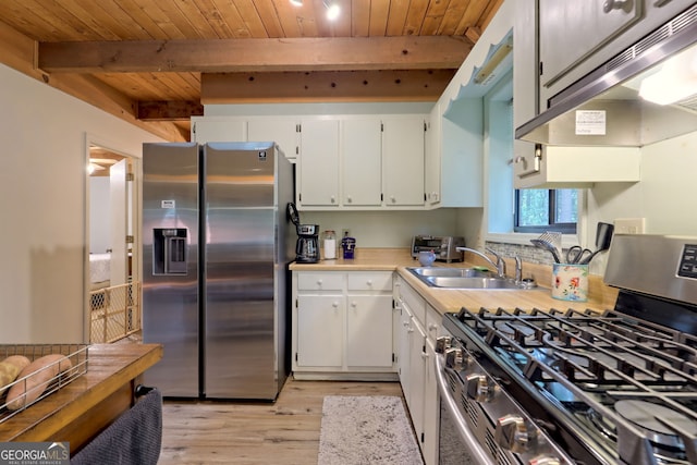 kitchen with wood ceiling, light hardwood / wood-style floors, beamed ceiling, white cabinets, and stainless steel appliances