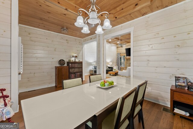 dining room with a notable chandelier, wood ceiling, wood walls, and dark wood-type flooring