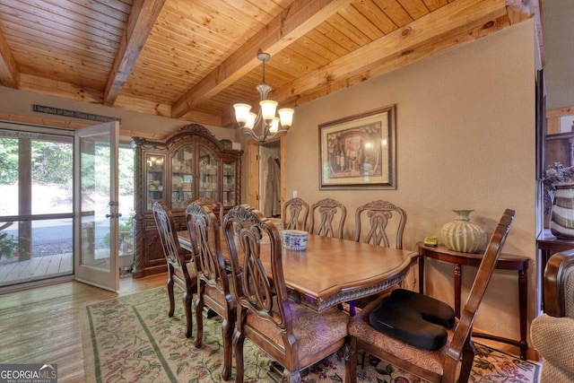 dining space featuring light hardwood / wood-style flooring, wooden ceiling, beam ceiling, and a chandelier