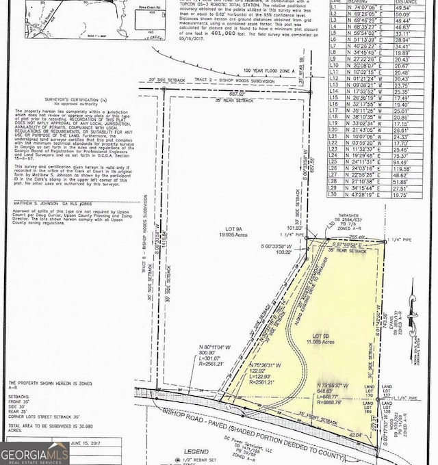 0 Bishop Rd, Meansville GA, 30256 land for sale