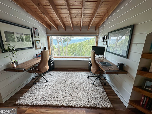 office area featuring wooden walls, lofted ceiling with beams, wood ceiling, and dark hardwood / wood-style floors