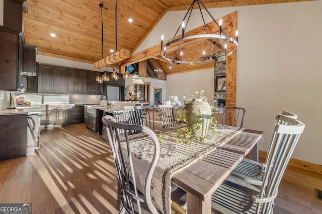 dining area featuring dark wood-type flooring, wood ceiling, high vaulted ceiling, and a chandelier