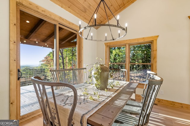 dining room featuring light hardwood / wood-style floors, wood ceiling, a chandelier, and high vaulted ceiling