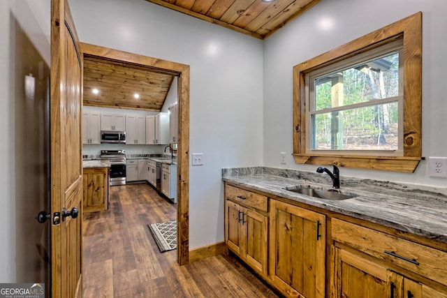 kitchen with sink, dark hardwood / wood-style floors, appliances with stainless steel finishes, white cabinetry, and wood ceiling