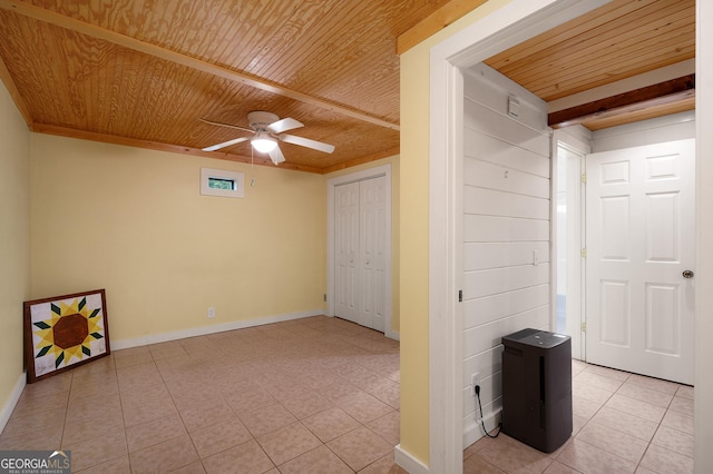 interior space with ceiling fan and wooden ceiling