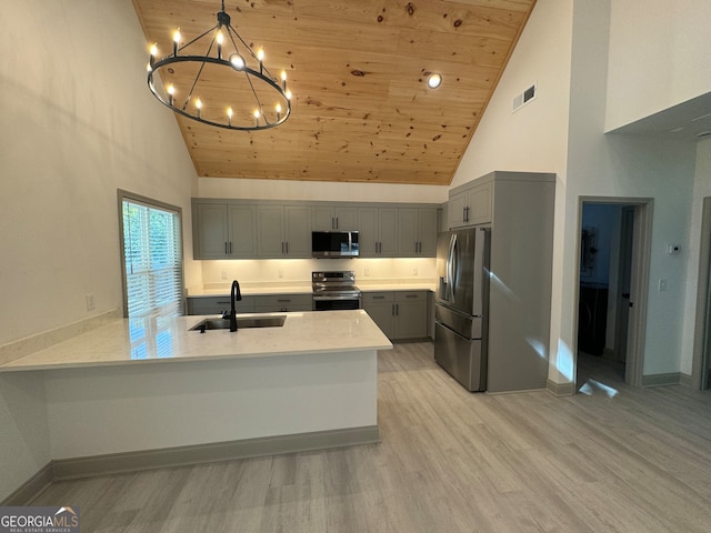 kitchen with appliances with stainless steel finishes, sink, light wood-type flooring, gray cabinets, and high vaulted ceiling