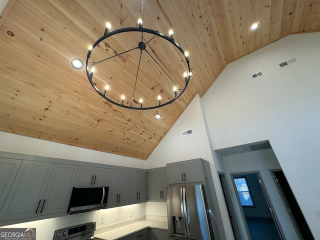 interior details with gray cabinetry, stainless steel appliances, wooden ceiling, and an inviting chandelier