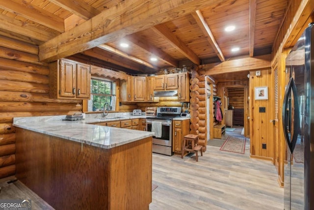 kitchen with stainless steel electric stove, kitchen peninsula, wooden ceiling, light hardwood / wood-style flooring, and refrigerator