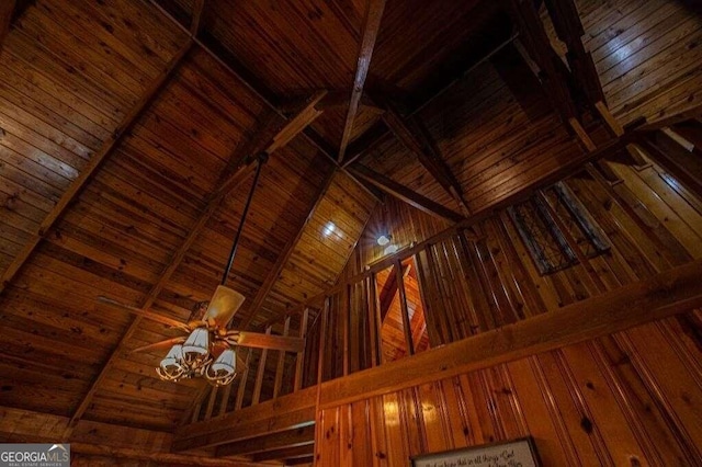 interior details with beamed ceiling, wooden walls, and wooden ceiling