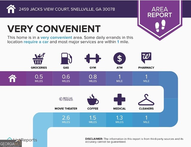 2459 Jacks View Ct, Snellville, GA 30078 - view of a document