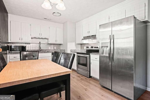 kitchen with decorative backsplash, stainless steel appliances, white cabinetry, a textured ceiling, and light hardwood / wood-style floors