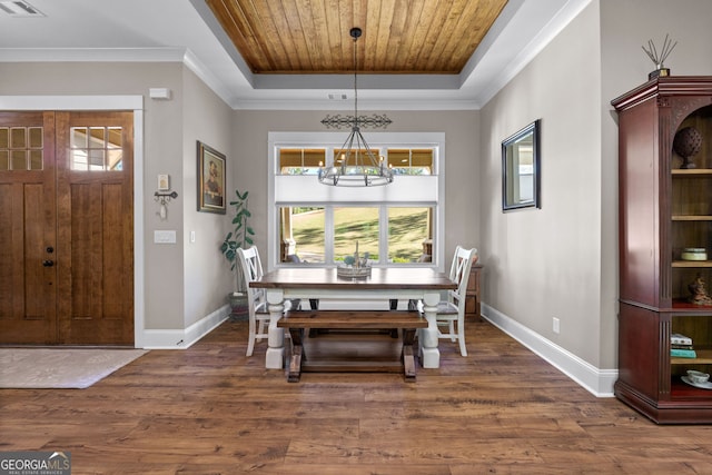 dining room with a notable chandelier, dark hardwood / wood-style flooring, wood ceiling, and a tray ceiling