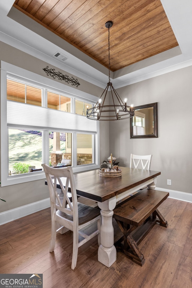 dining space featuring hardwood / wood-style floors, a raised ceiling, wooden ceiling, and a chandelier