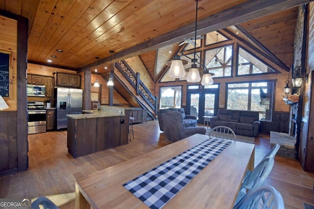 dining space with hardwood / wood-style flooring, lofted ceiling with beams, wooden ceiling, and wooden walls