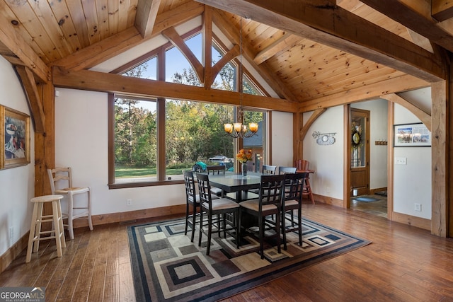 dining space featuring wood ceiling, dark hardwood / wood-style floors, beamed ceiling, a notable chandelier, and high vaulted ceiling